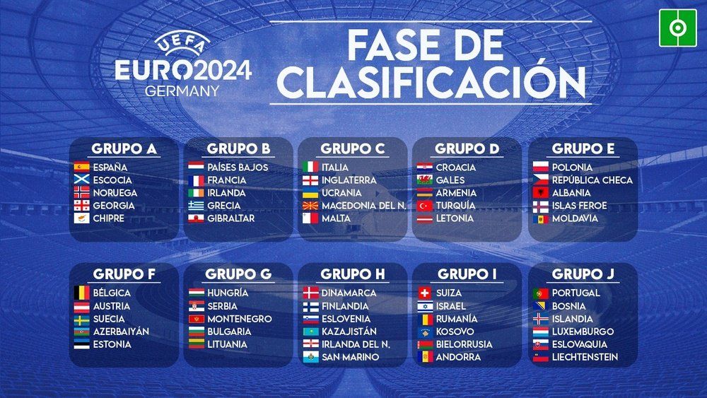 Apuestas Deportivas Eurocopa 2024