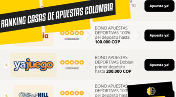 Mejores casas de apuestas de Colombia Febrero 2022